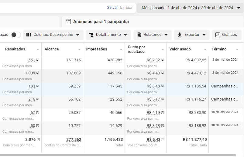 Imagem do WhatsApp de 2024-05-09 à(s) 14.54.27_97036a21